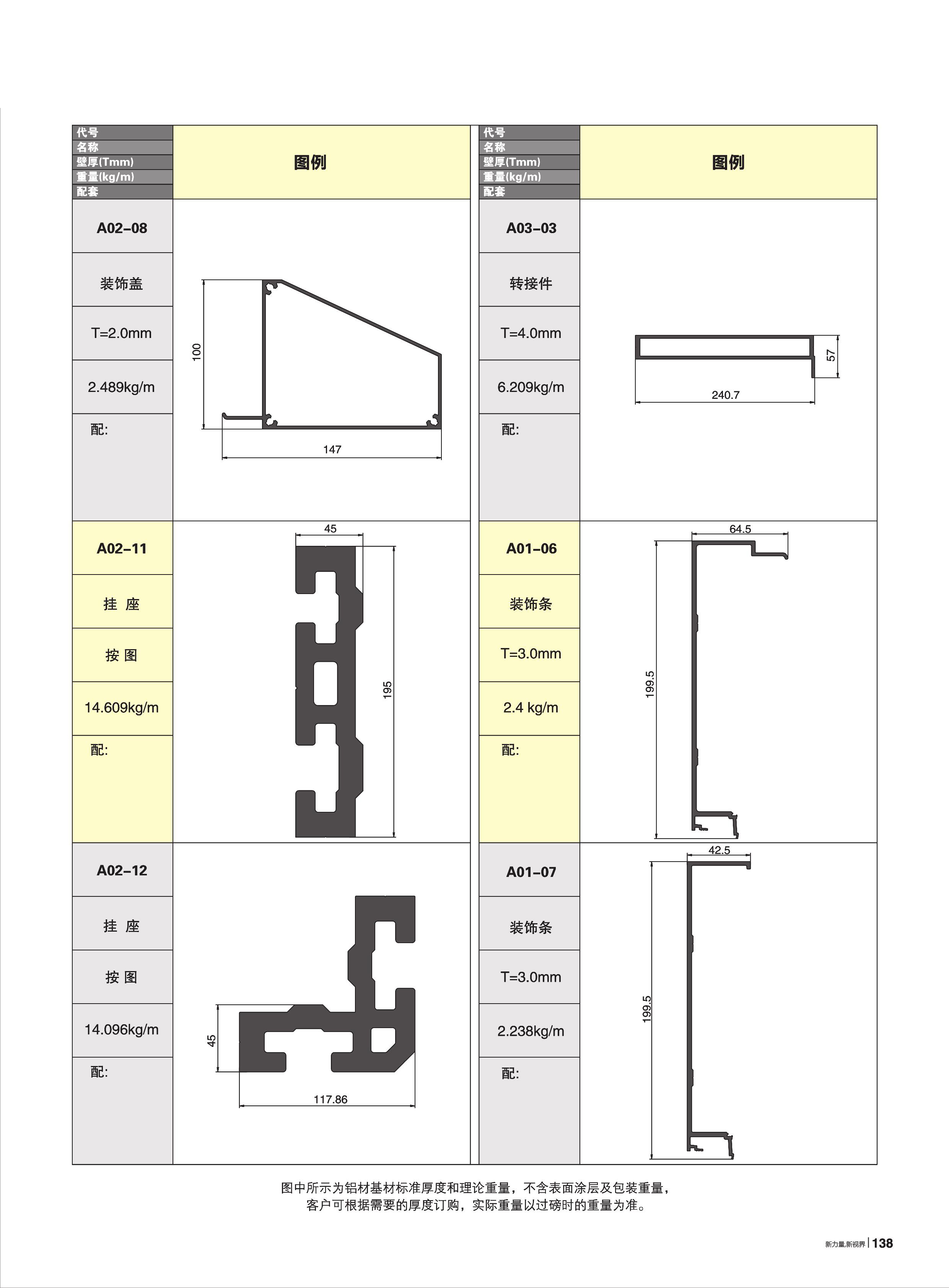 WM180系列单元式明框幕墙