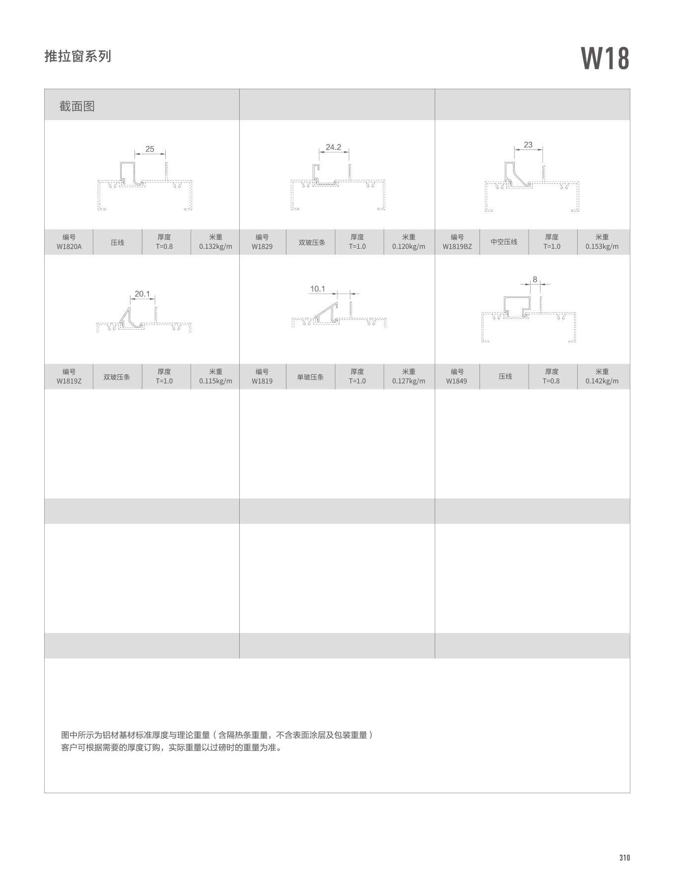 W18系列推拉窗