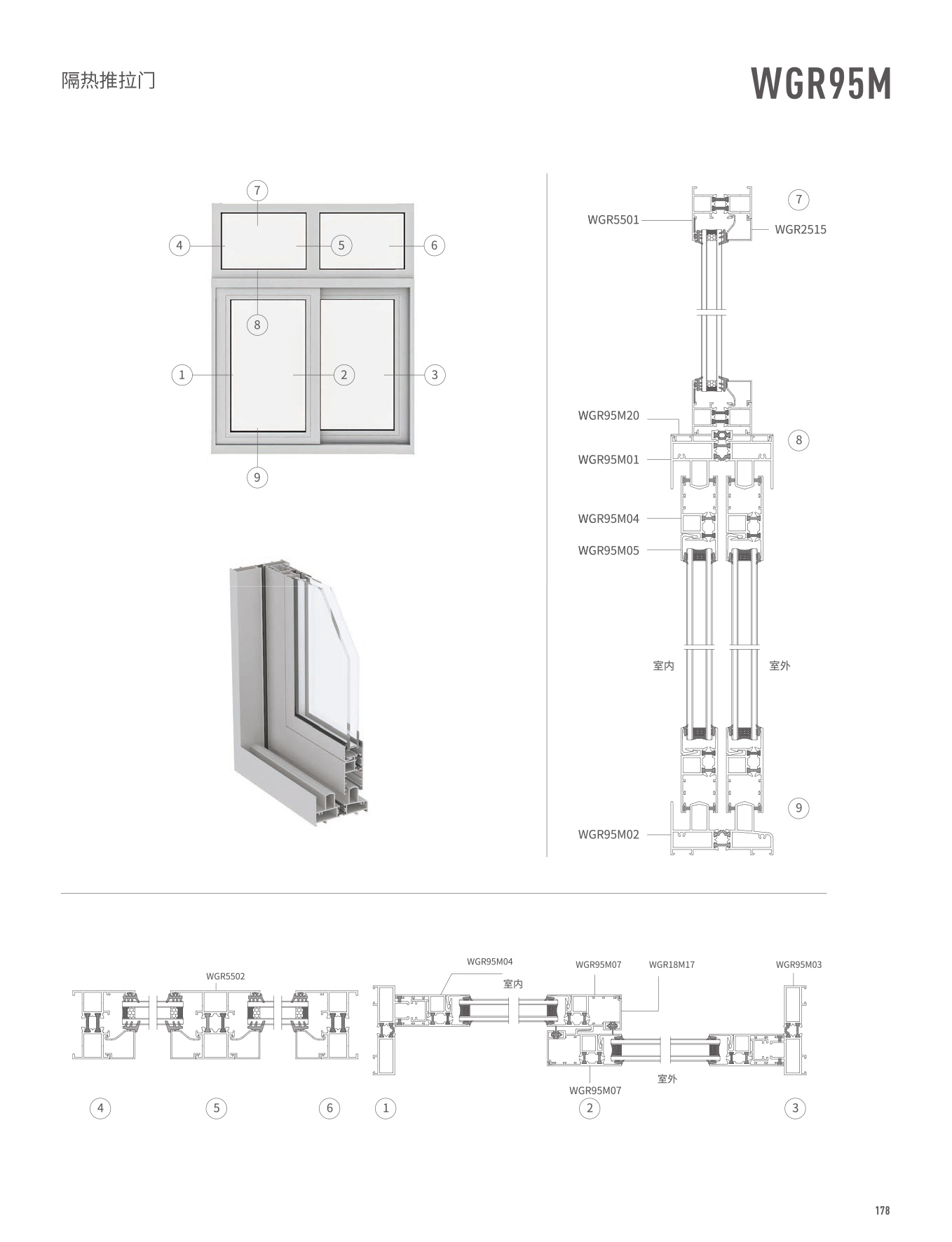 WGR95M隔热推拉门
