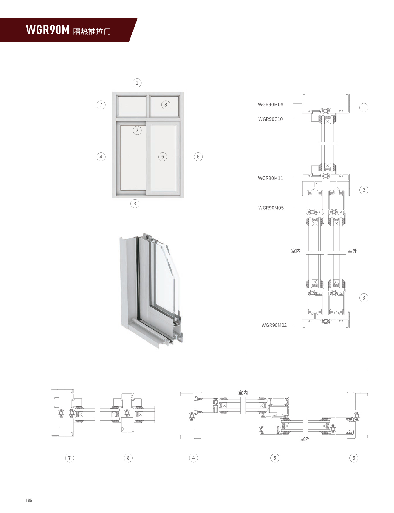 WGR90M隔热推拉门