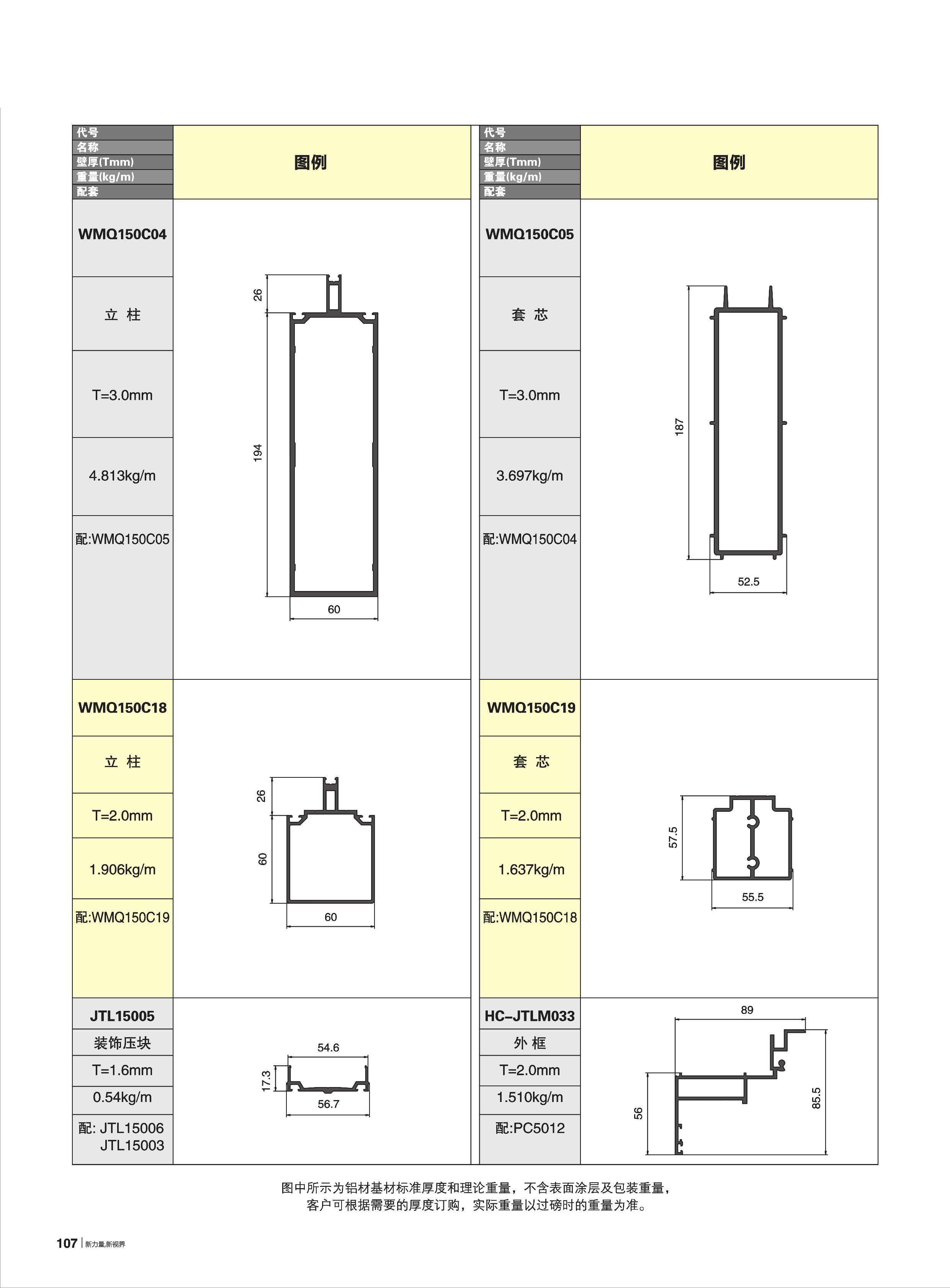 60-WMQ120B220tCع