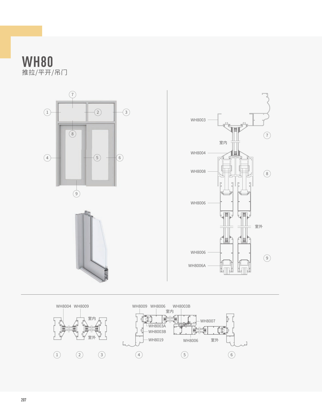WH80推拉/平開/吊門