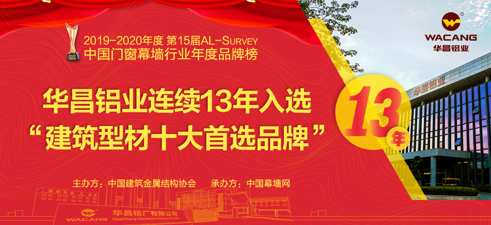 Good news | Huachang Aluminum Co., Ltd. has been selected as the "top 10 preferred brands of architectural profiles" for 13 consecutive years!