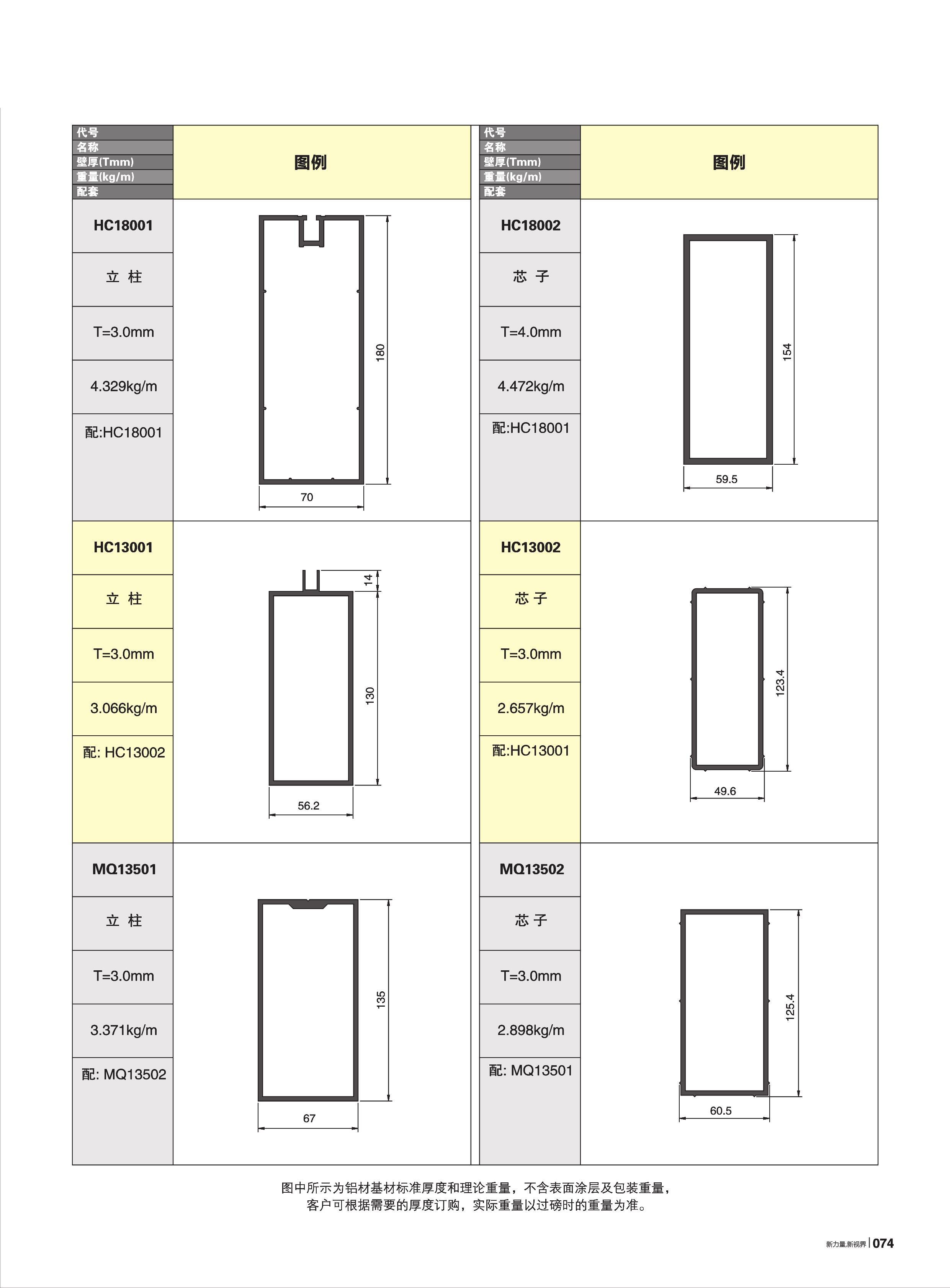 自选幕墙型材